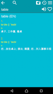 اسکرین شات برنامه English Chinese Dictionary FT 3