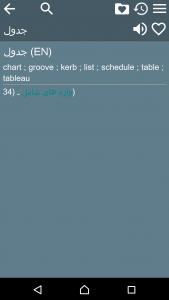 اسکرین شات برنامه English Persian Dictionary 6