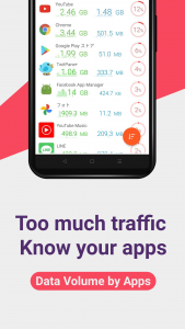 اسکرین شات برنامه Data Usage Monitor 2