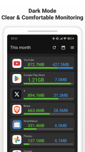 اسکرین شات 6 برنامه Data Saver: Usage Monitor