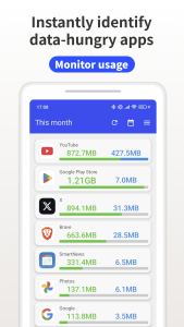 اسکرین شات 2 برنامه Data Usage Monitor