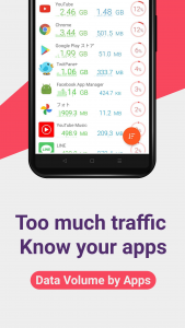 اسکرین شات برنامه Data Usage Analyzer 2