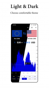 اسکرین شات 5 برنامه World Currency Converter 160+