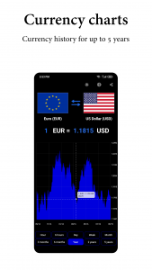 اسکرین شات 1 برنامه World Currency Converter 160+