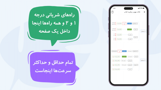 اسکرین شات 7 برنامه ‏آزمون آیین‌نامه رانندگی 1404 - گواهینامه