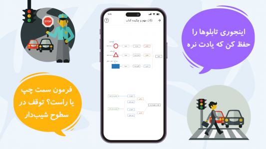 اسکرین شات 8 برنامه ‏آزمون آیین‌نامه رانندگی 1404 - گواهینامه