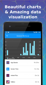 اسکرین شات برنامه Screen Time Manager 2