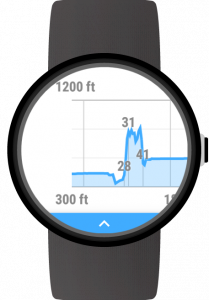 اسکرین شات برنامه Altimeter for Wear OS (Android Wear) 2