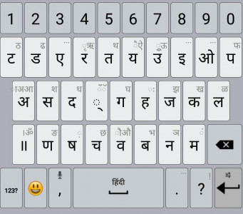 اسکرین شات 1 برنامه Hindi / AppsTech Keyboards