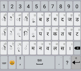 اسکرین شات برنامه Hindi Language Pack for AppsTech Keyboards 2