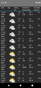 اسکرین شات 6 برنامه Weather Station