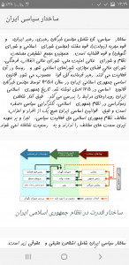 اسکرین شات برنامه ساختار سیاسی ایران 2