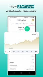 اسکرین شات برنامه ارزدیجیتال: تحلیل، خرید و قیمت ارزها 5