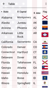 اسکرین شات 5 بازی 50 US States - American Quiz