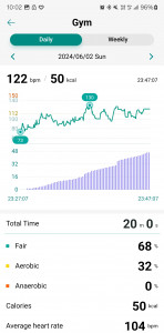 اسکرین شات 4 برنامه ASUS HealthConnect