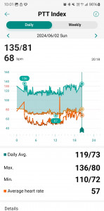 اسکرین شات 2 برنامه ASUS HealthConnect