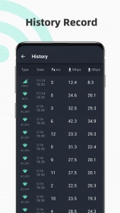 اسکرین شات برنامه Wifi Speed Test Master lite 4