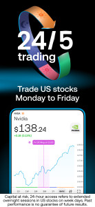 اسکرین شات 2 برنامه Trading 212: Stocks, ETFs, ISA