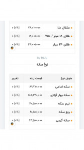 اسکرین شات برنامه دنیای معامله گری 4