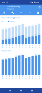 اسکرین شات 4 برنامه Start Running. Zero to 5k