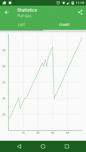اسکرین شات 8 برنامه Bodyweight Workout at Home