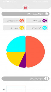 اسکرین شات برنامه آژمان 2