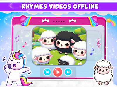 اسکرین شات 4 بازی Unicorn Computer - Girl Games