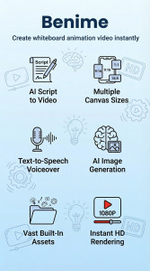 اسکرین شات 1 برنامه Benime-Whiteboard Video Maker