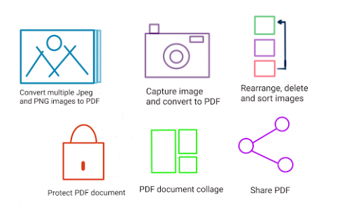 اسکرین شات برنامه Image to PDF Converter- JPG to PDF, PNG to PDF 1