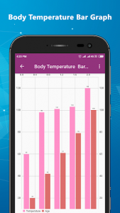 اسکرین شات برنامه Body Temperature Checker Records 4