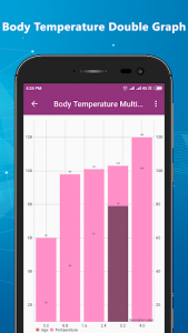 اسکرین شات برنامه Body Temperature Checker Records 6
