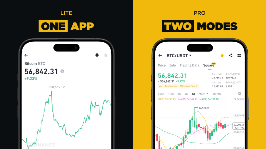 اسکرین شات 4 برنامه Binance: Buy Bitcoin & Crypto
