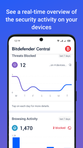 اسکرین شات 3 برنامه Bitdefender Central