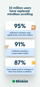 اسکرین شات 7 برنامه Blinkist: Book Summaries Daily