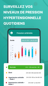 اسکرین شات 5 برنامه Blood Pressure Monitor - (BP)
