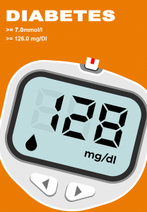 اسکرین شات برنامه Diabetes & Blood Pressure App 3