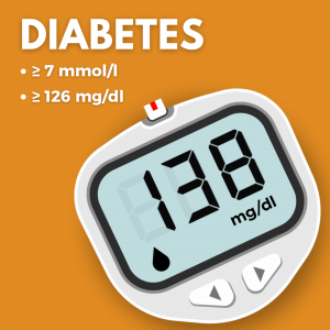 اسکرین شات 2 برنامه Diabetes App - Blood Sugar