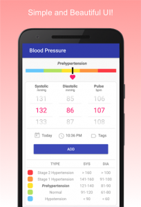 اسکرین شات برنامه Blood Pressure Diary 1