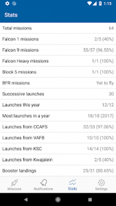 اسکرین شات برنامه SpaceXNow - A SpaceX fan app 4