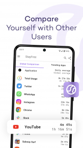 اسکرین شات برنامه StayFree - Screen Time 5