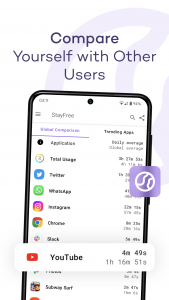 اسکرین شات برنامه Screen Time - StayFree 5