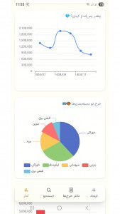اسکرین شات 5 برنامه دفتر خرج فوری