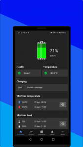 اسکرین شات برنامه Bamowi - Battery Temperature 2
