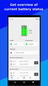 اسکرین شات برنامه Bamowi - Battery Temperature 1