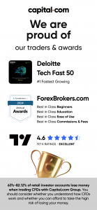 اسکرین شات برنامه Trading app by Capital.com 7