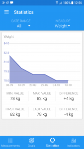 اسکرین شات 5 برنامه Body measurements - weight, BM