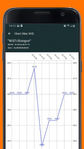 اسکرین شات برنامه Wi-Fi Master - 3G, 4G, 5G Signal & WiFi Speed Test 6