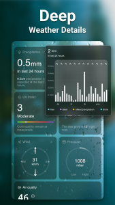 اسکرین شات برنامه Weather App - Weather Forecast 4