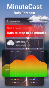 اسکرین شات برنامه Weather App - Weather Forecast 5