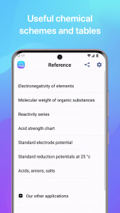 اسکرین شات 7 برنامه Chemistry